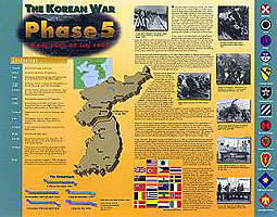 Korean War Phase 5